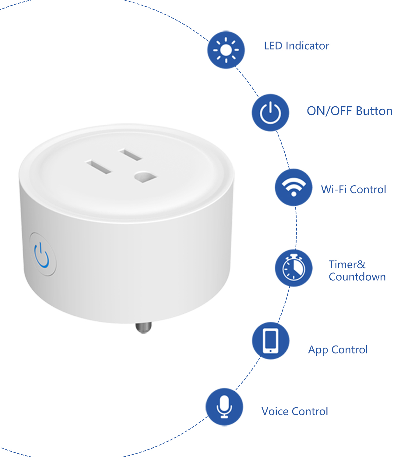 Tuya WiFi US Round 10A Smart P - مراجعة Smart Home Matter وسعره