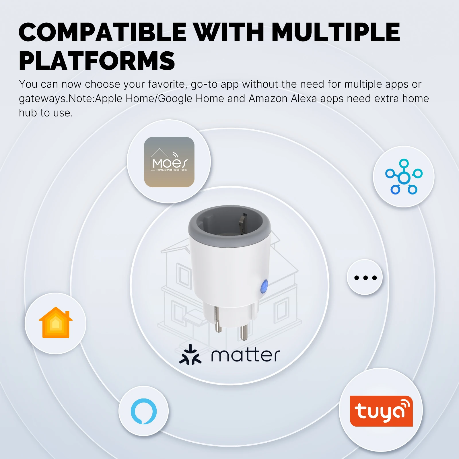 MOES Smart EU/US/UK Plug Matte - مراجعة Smart Home Apple وسعره
