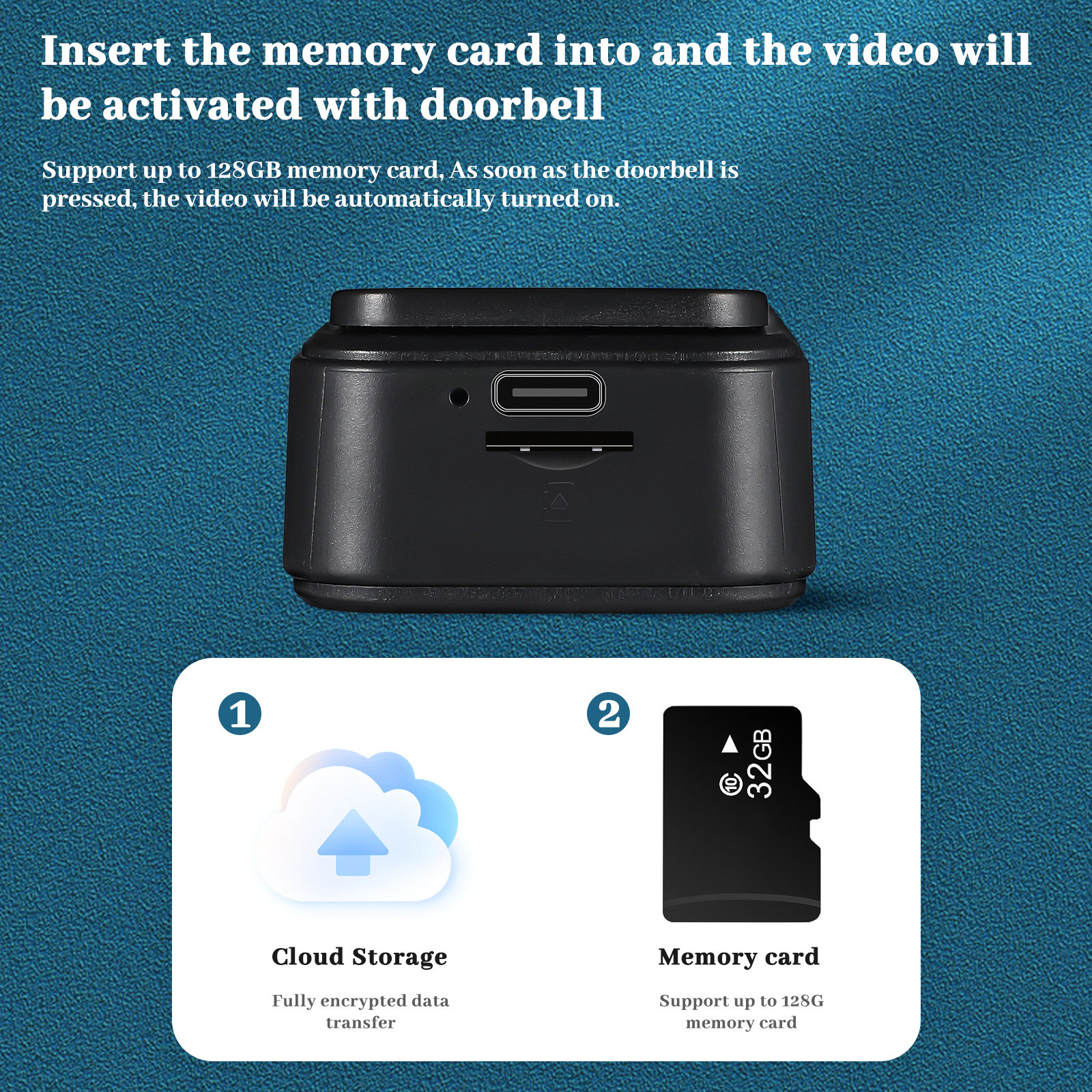 Wireless Video Doorbell Smart  - مراجعة Smart Home Video Doorbell Installation وسعره