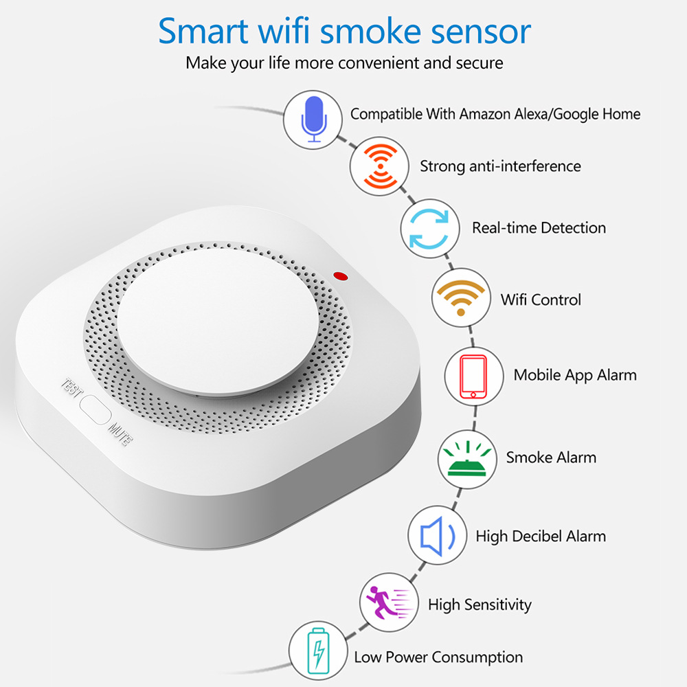 Tuya WiFi Zigbee Smoke Alarm – - مراجعة Smart Smoke Detector وسعره