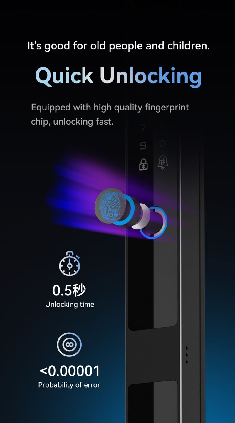 Camera video intercom Waterpro - مراجعة Wifi Doorbell Camera وسعره