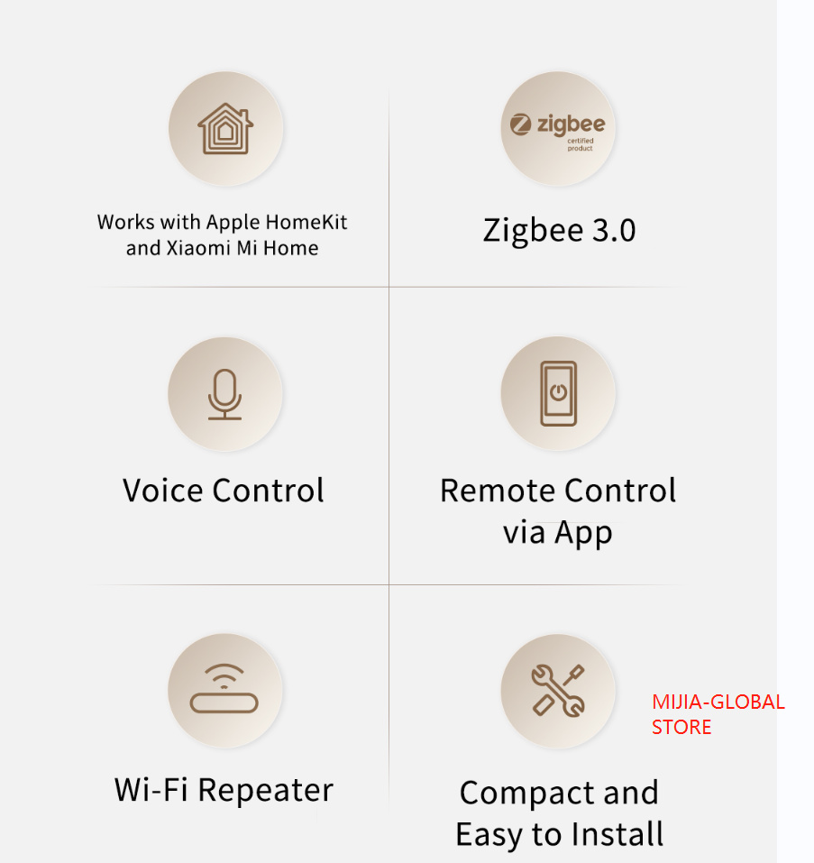 Original Aqara Smart Hub E1 Zi - مراجعة Smart Home Apple وسعره