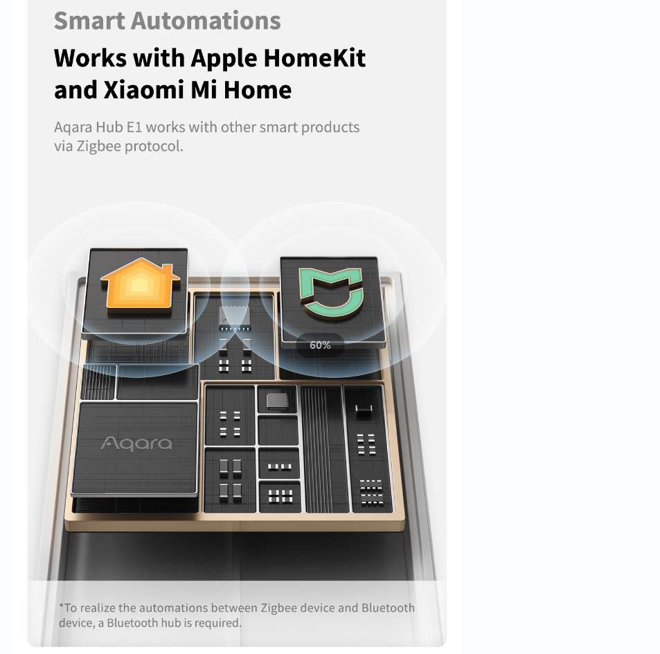 Original Aqara Smart Hub E1 Zi - مراجعة Smart Home Apple وسعره