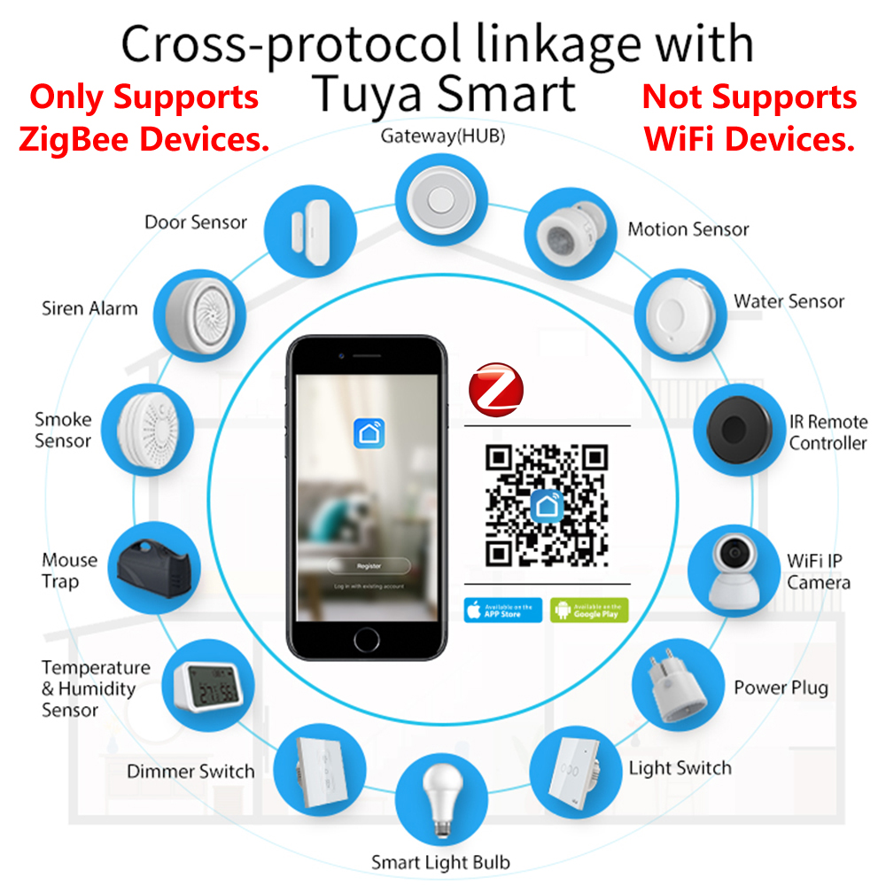 HomeKit ZigBee Gateway Hub Sma - مراجعة Smart Home Apple وسعره