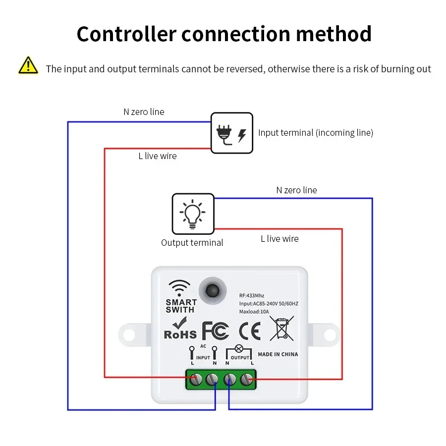 RF 433MHz Wireless Remote Cont - مراجعة Smart Home Matter وسعره