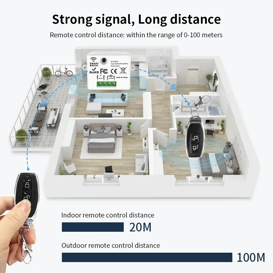 RF 433MHz Wireless Remote Cont - مراجعة Smart Home Matter وسعره
