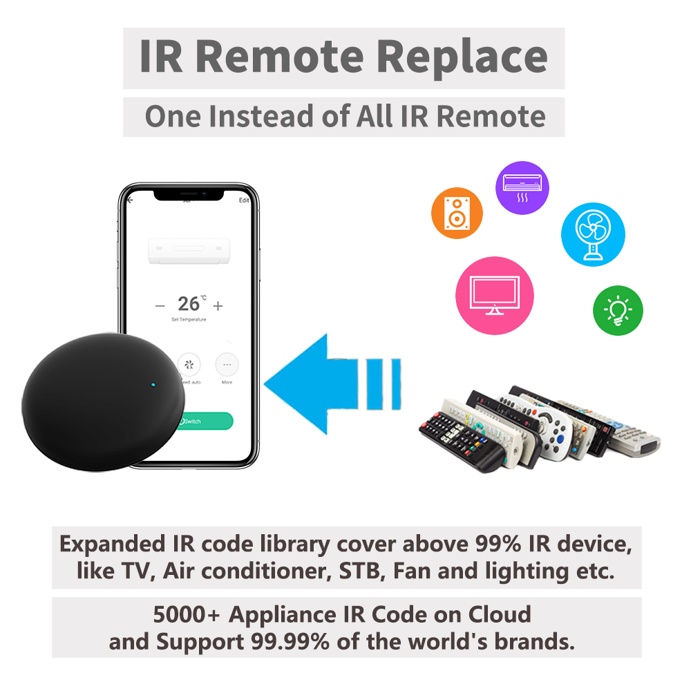 Tuya WiFi IR Remote For Smart  - مراجعة Universal Remote Smart Home وسعره