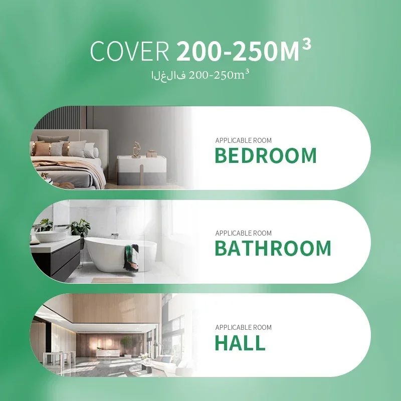Namste 250m³ Smart Essential O - مراجعة Smart Home Devices وسعره