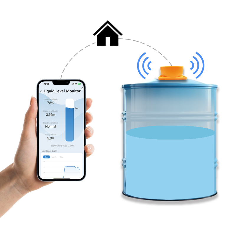 Tuya  APP Ultrasonic Water Tan - مراجعة Smart Home Water Level Sensor وسعره