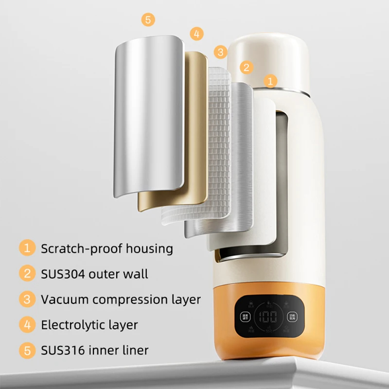 600ML Portable Electric Kettle - مراجعة Home Smart Kettle وسعره