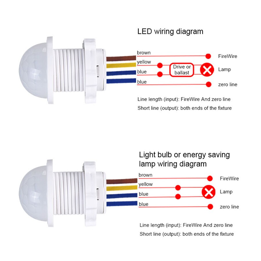 AC 110V 220V Mini Motion Senso - مراجعة Smart Home Simple وسعره