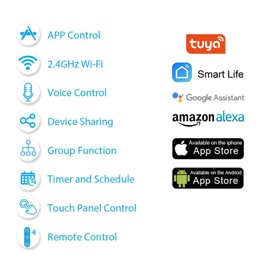 Tuya Smart Life EU WiFi Roller - مراجعة Universal Remote Smart Home وسعره