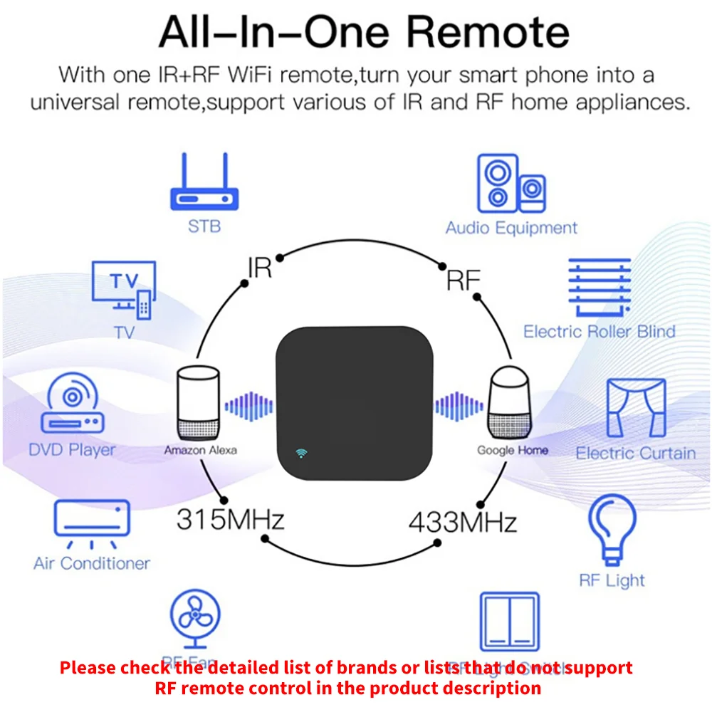 Tuya IR RF Remote Control WiFi - مراجعة Smart Home Lg وسعره