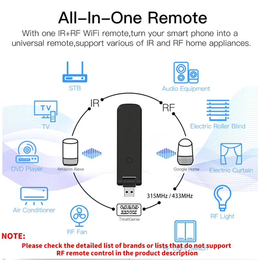 Tuya Smart RF IR Remote Contro - مراجعة Smart Home Lg وسعره