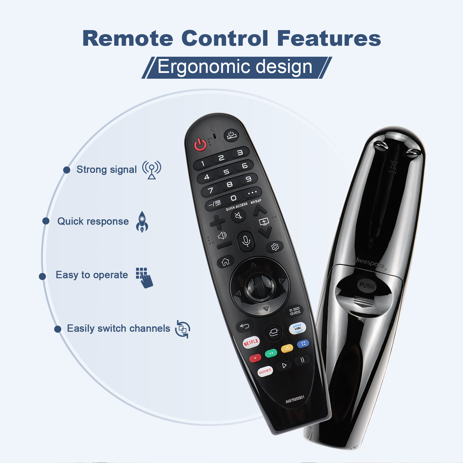 Replacement Remote for L.G Sma - مراجعة Smart Home Lg وسعره