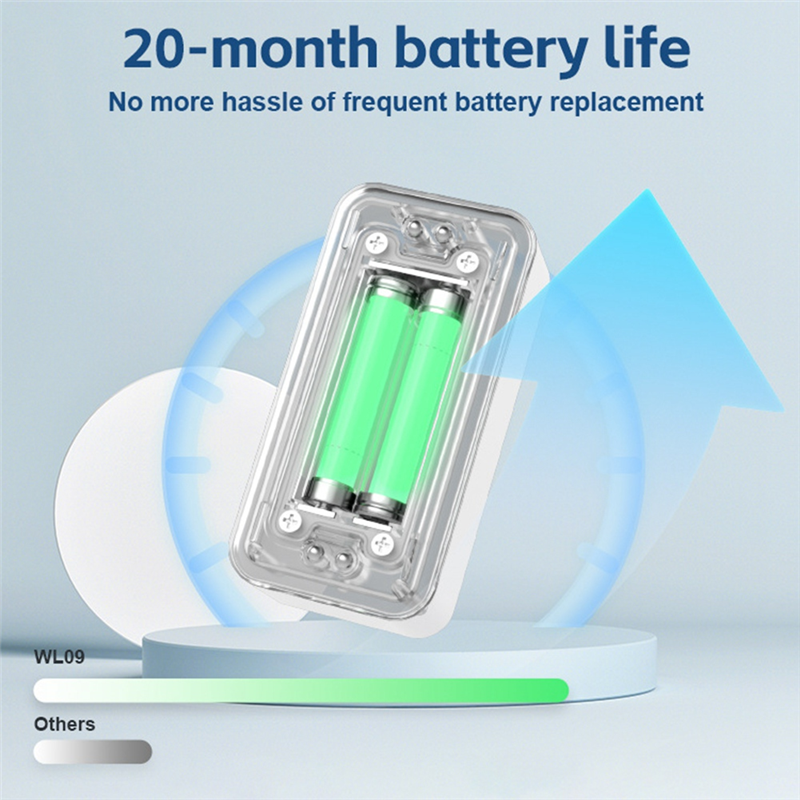 BTLIFE-Tuya Wifi Smart Water L - مراجعة Smart Home Water Level Sensor وسعره