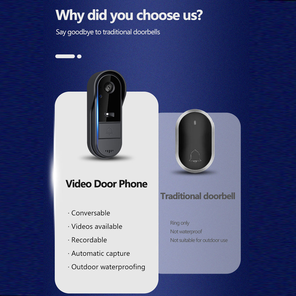 Smart Home Doorbell With Easy  - مراجعة Smart Home Video Doorbell Installation وسعره