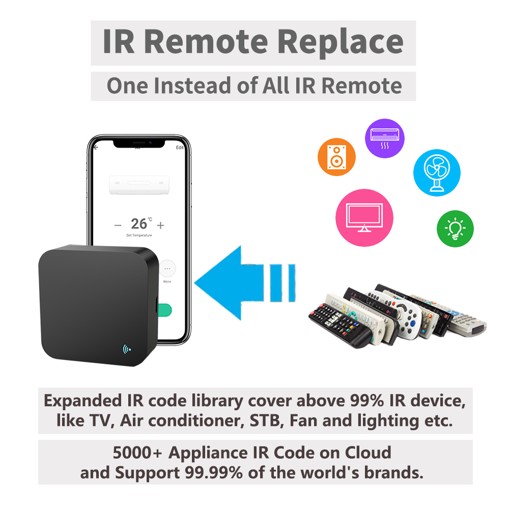 IR Remote Control Smart wifi U - مراجعة Universal Remote Smart Home وسعره