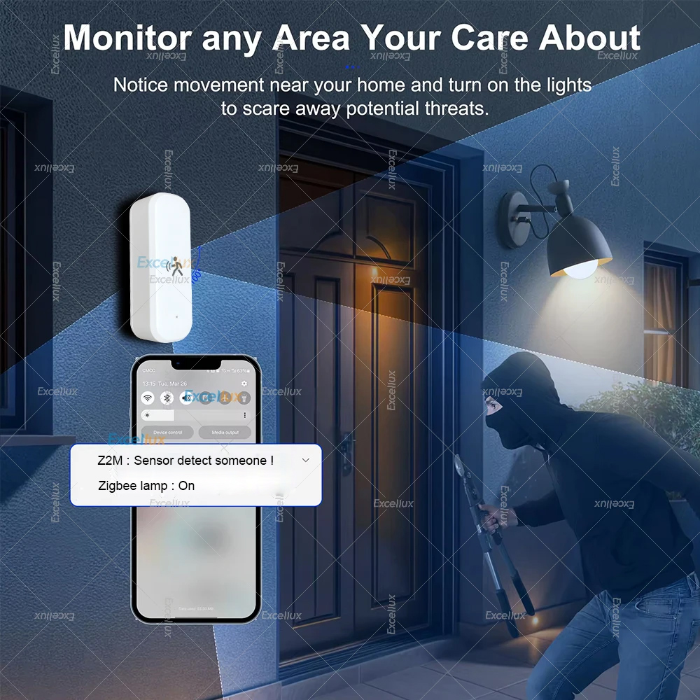 Smart ZigBee Motion Sensor Rad - مراجعة Smart Home Setup وسعره