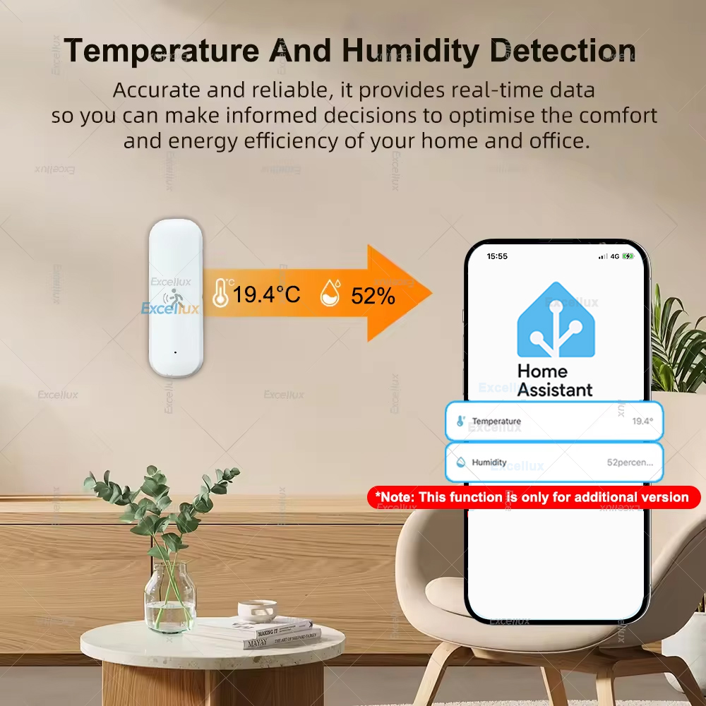 Smart ZigBee Motion Sensor Rad - مراجعة Smart Home Setup وسعره