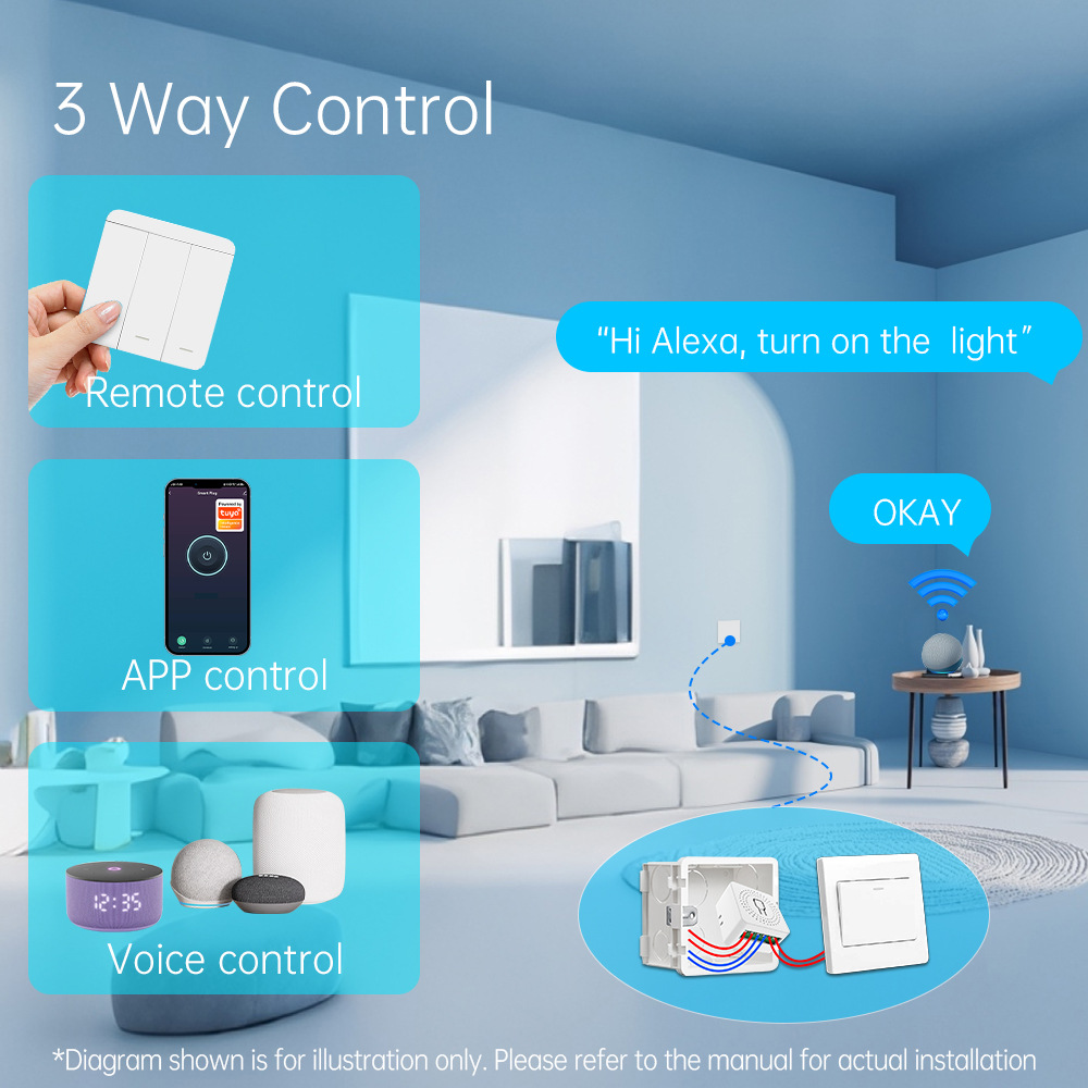 Tuya WiFi Smart Light Switch S - مراجعة Smart Home Matter وسعره