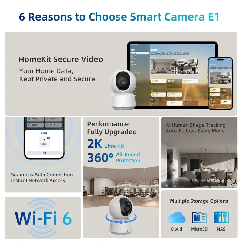 Original Aqara Smart Camera E1 - مراجعة Smart Home Apple وسعره