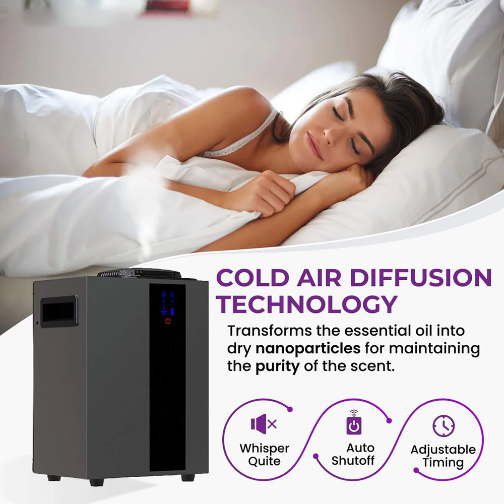 NAMSTE 4000m³ HVAC System Arom - مراجعة Smart Home Devices وسعره