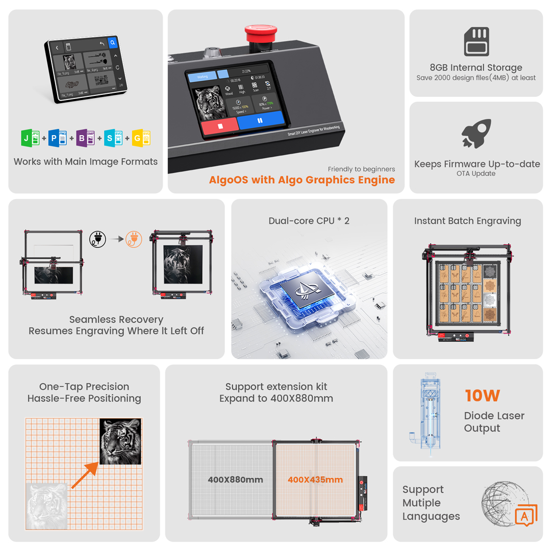 AlgoOS Control Smart High Powe - مراجعة Smart Home Devices وسعره