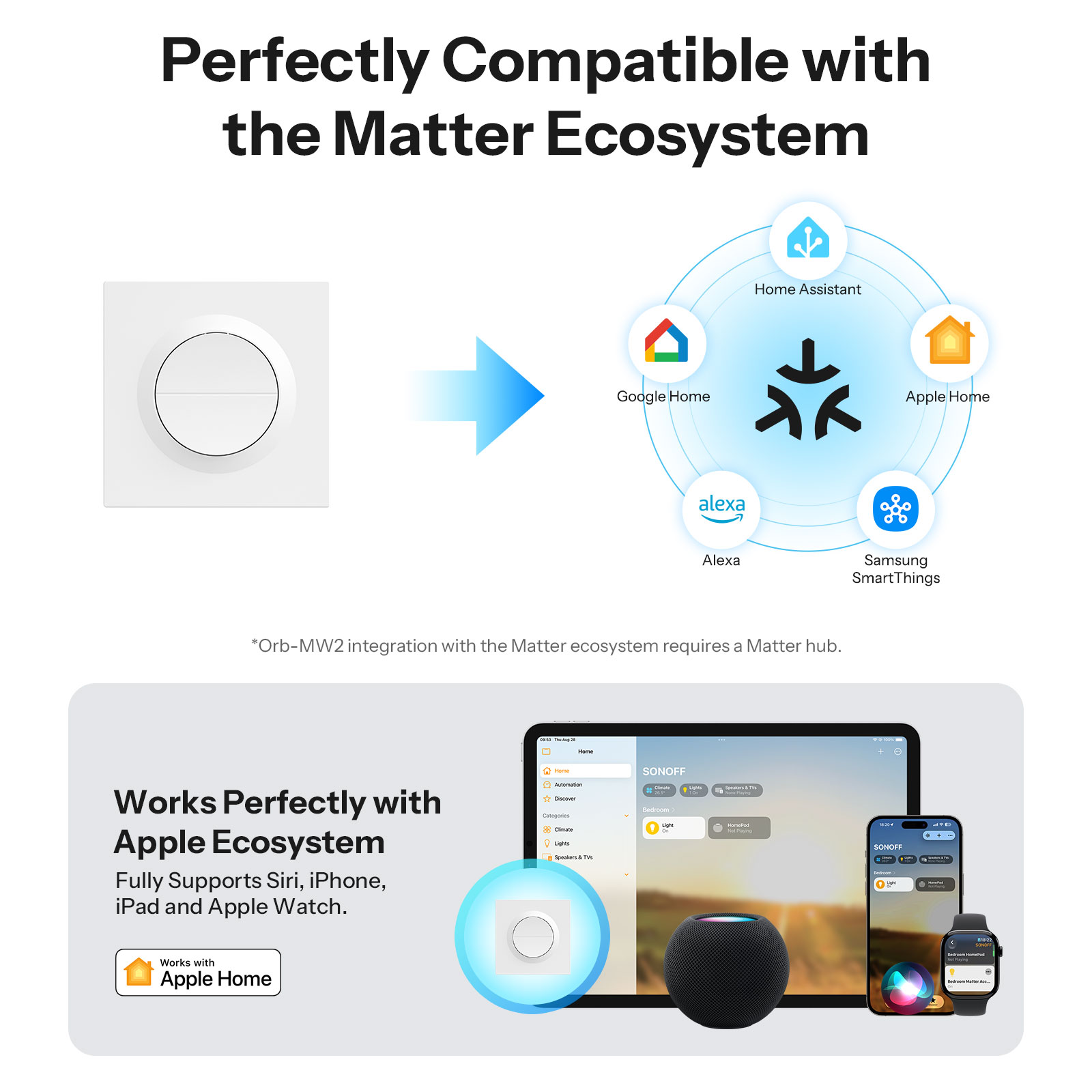SONOFF MINI-2GS-E Matter Over  - مراجعة Smart Home Apple وسعره