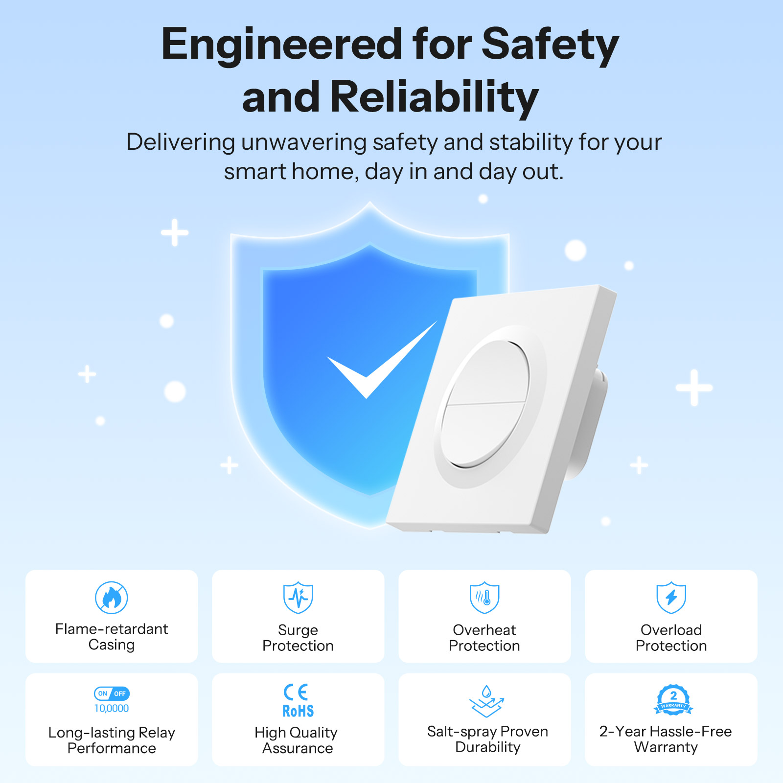 SONOFF MINI-2GS-E Matter Over  - مراجعة Smart Home Apple وسعره