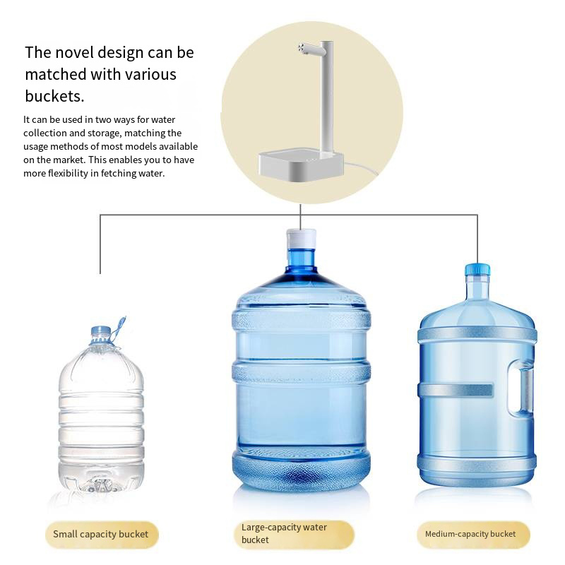 Water Gallon Pump Portable Ele - مراجعة Home Smart Kettle وسعره