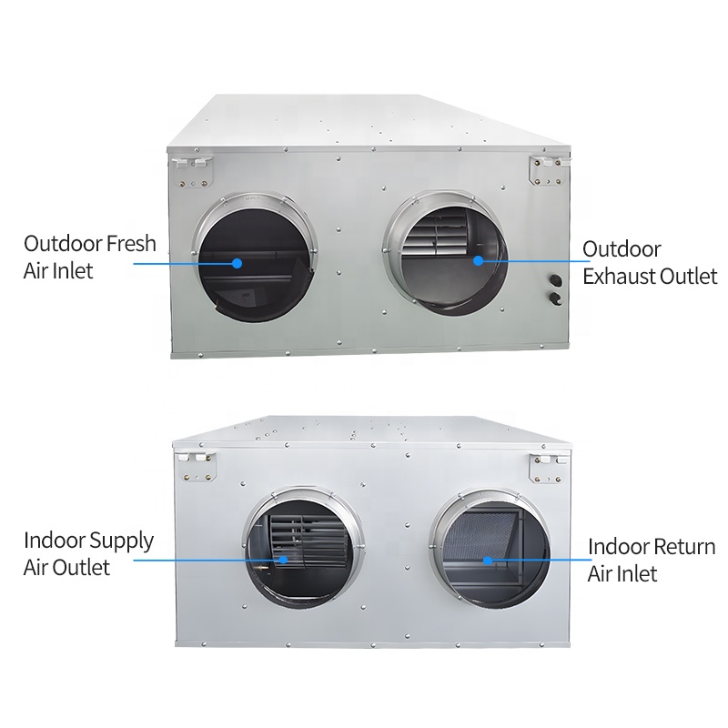 Ceiling-Mounted Smart Home HEP - مراجعة Smart Home Ventilation وسعره