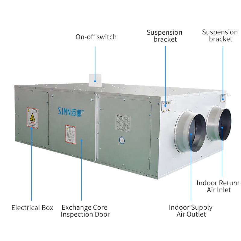 Ceiling-Mounted Smart Home HEP - مراجعة Smart Home Ventilation وسعره