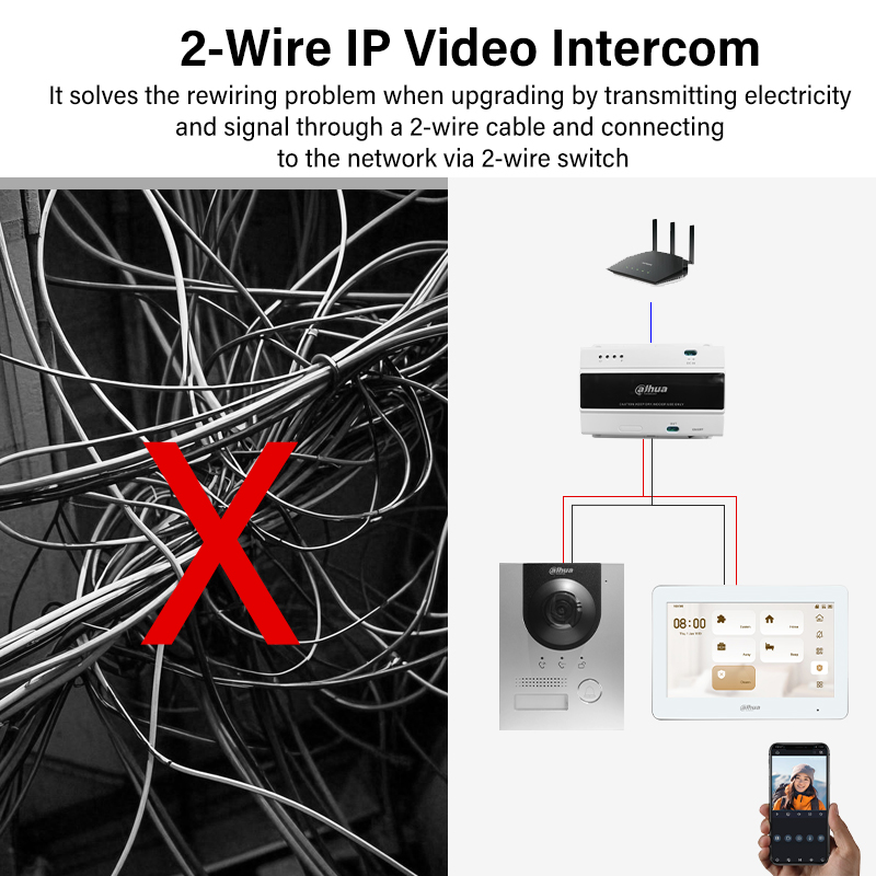 Dahua 2-Wire WiFi Indoor Monit - مراجعة Wifi Doorbell Camera وسعره