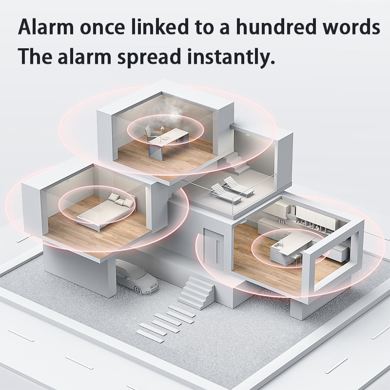 New Aqara Smoke Detector Zigbe - مراجعة Smart Smoke Detector وسعره