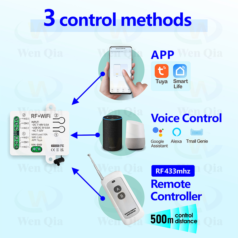2CH Smart Light Switch Tuya,Wi - مراجعة Smart Home Ventilation وسعره