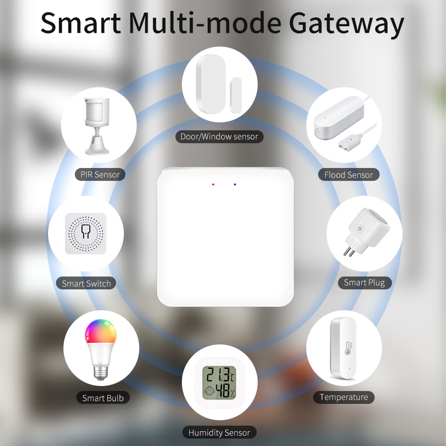 Tuya Smart Multi Mode Gateway  - مراجعة Smart Home Apple وسعره