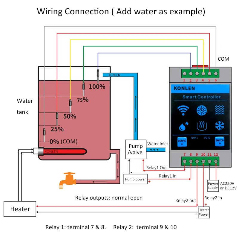 KONLEN Tuya Water Level Sensor - مراجعة Smart Home Water Level Sensor وسعره