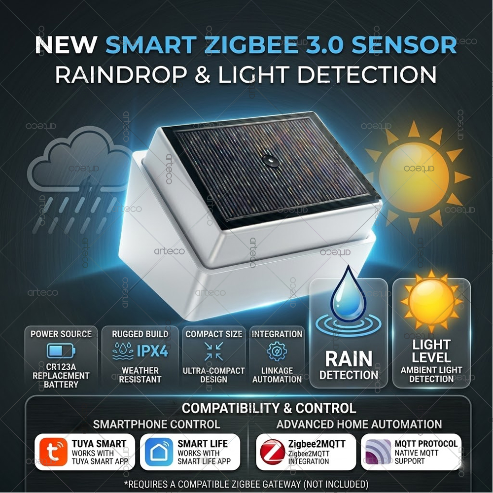 Smart Zigbee 3.0 Rain Drop Sen - مراجعة Smart Home Green وسعره