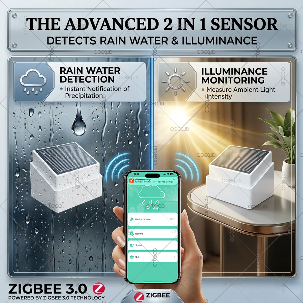 Smart Zigbee 3.0 Rain Drop Sen - مراجعة Smart Home Green وسعره