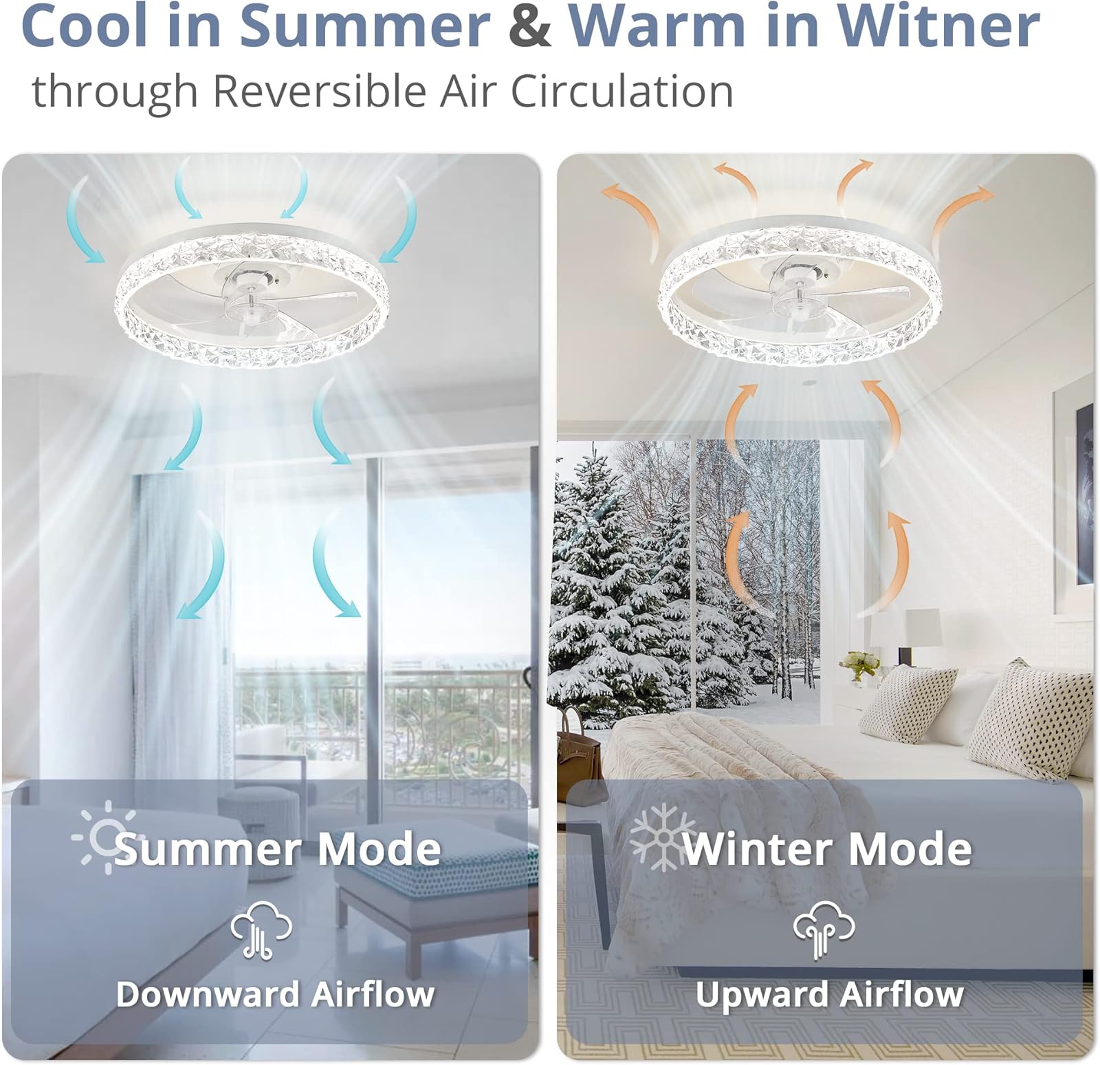 Modern LED Ceiling Fan Lmap Re - مراجعة Smart Home Ventilation وسعره