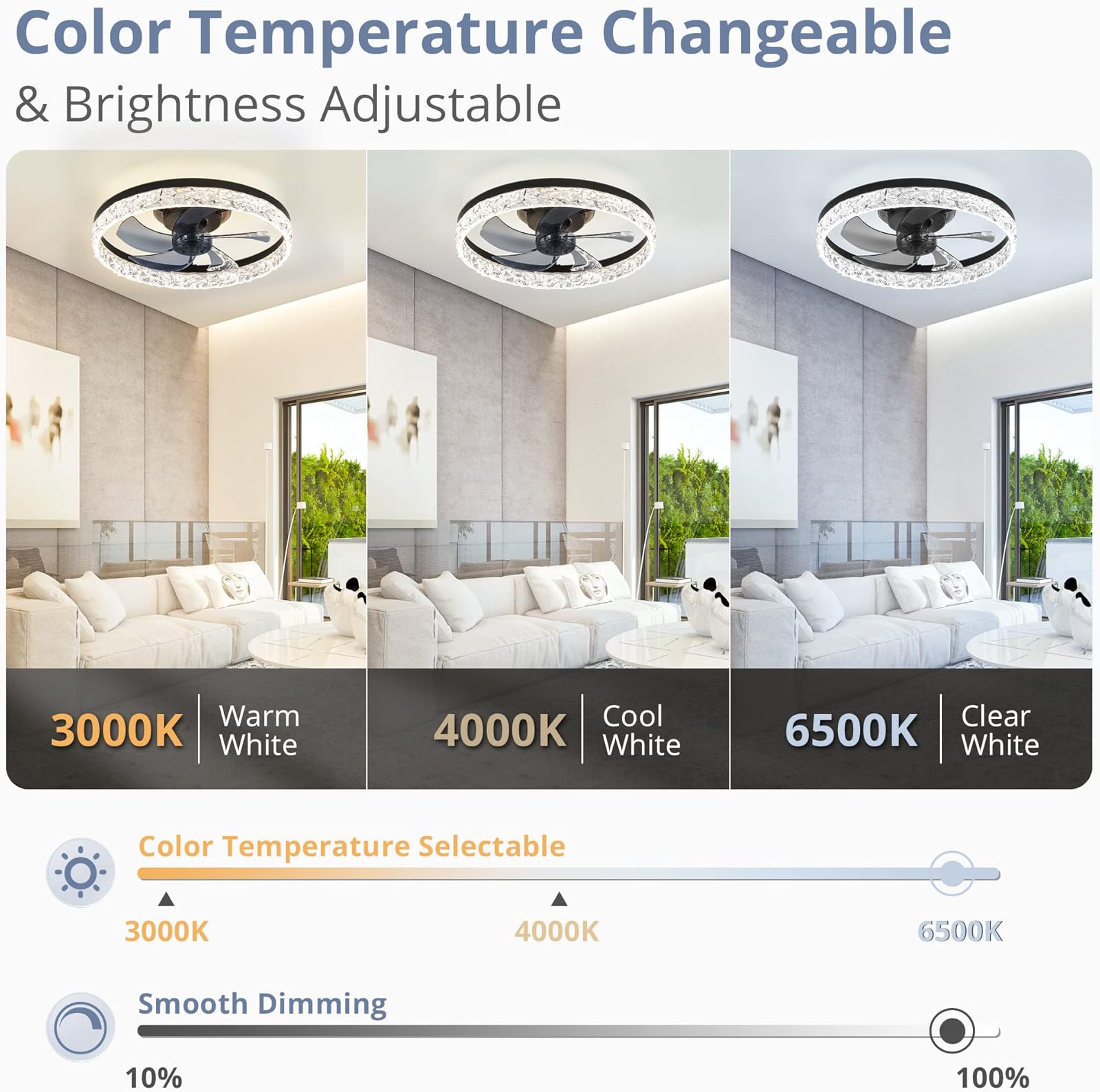 Modern LED Ceiling Fan Lmap Re - مراجعة Smart Home Ventilation وسعره