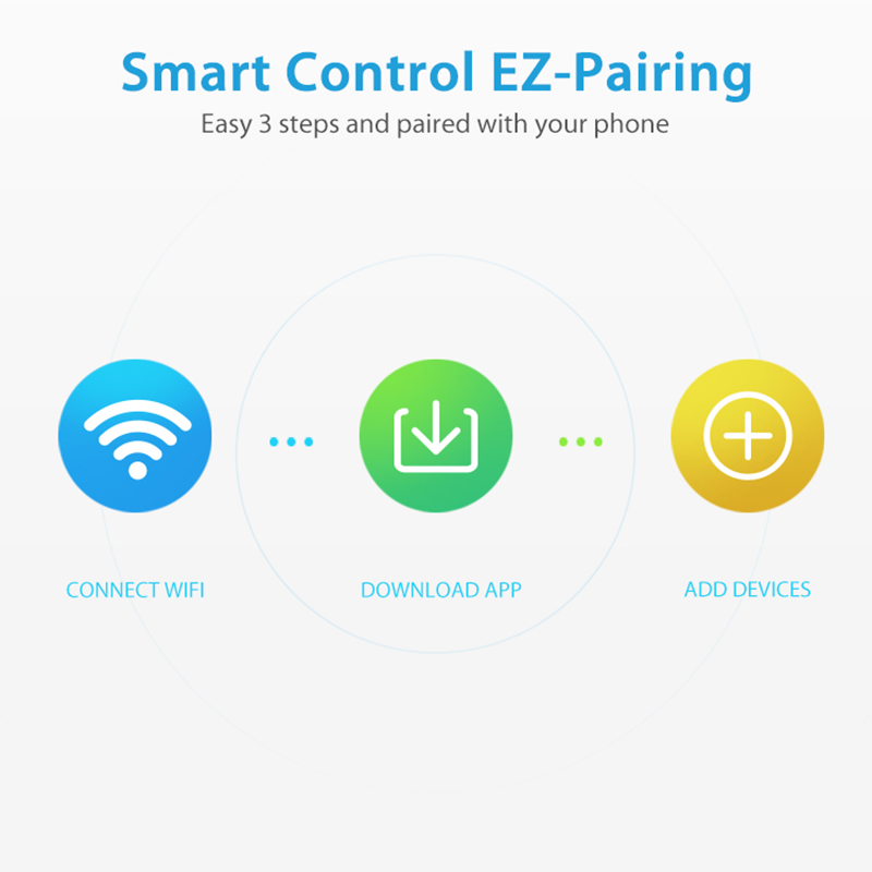 WiFi Rain Sensor Rainfall Dura - مراجعة Smart Home Green وسعره