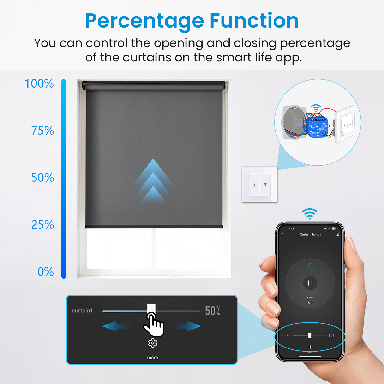 LoraTap Tuya Smart Roller Shut - مراجعة Universal Remote Smart Home وسعره