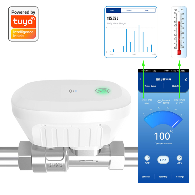 Tuya Smart WiFi Water Valve Wa - مراجعة Smart Home Green وسعره