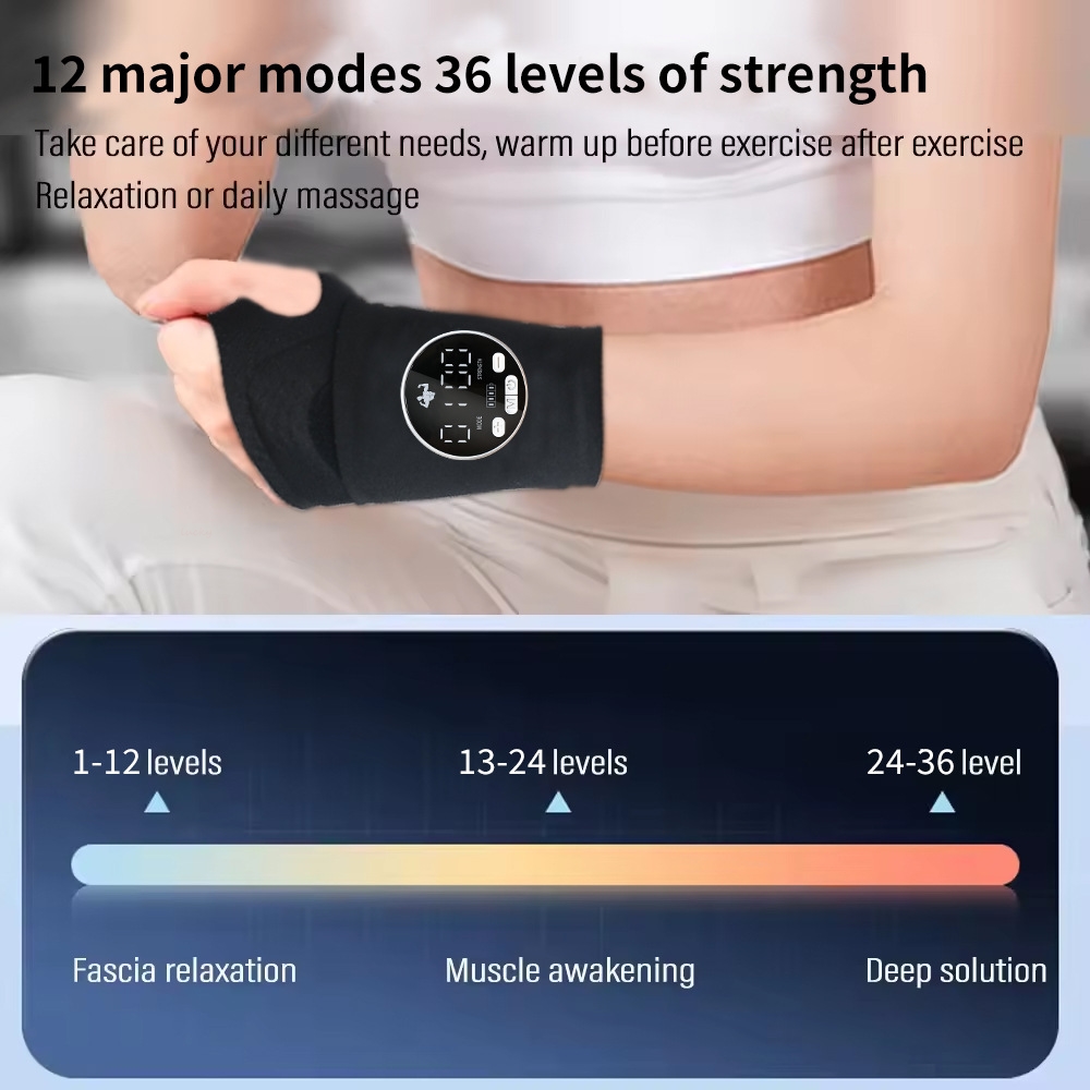 Heated Wrist Massager Pain Rel - مراجعة Smart Home Devices وسعره