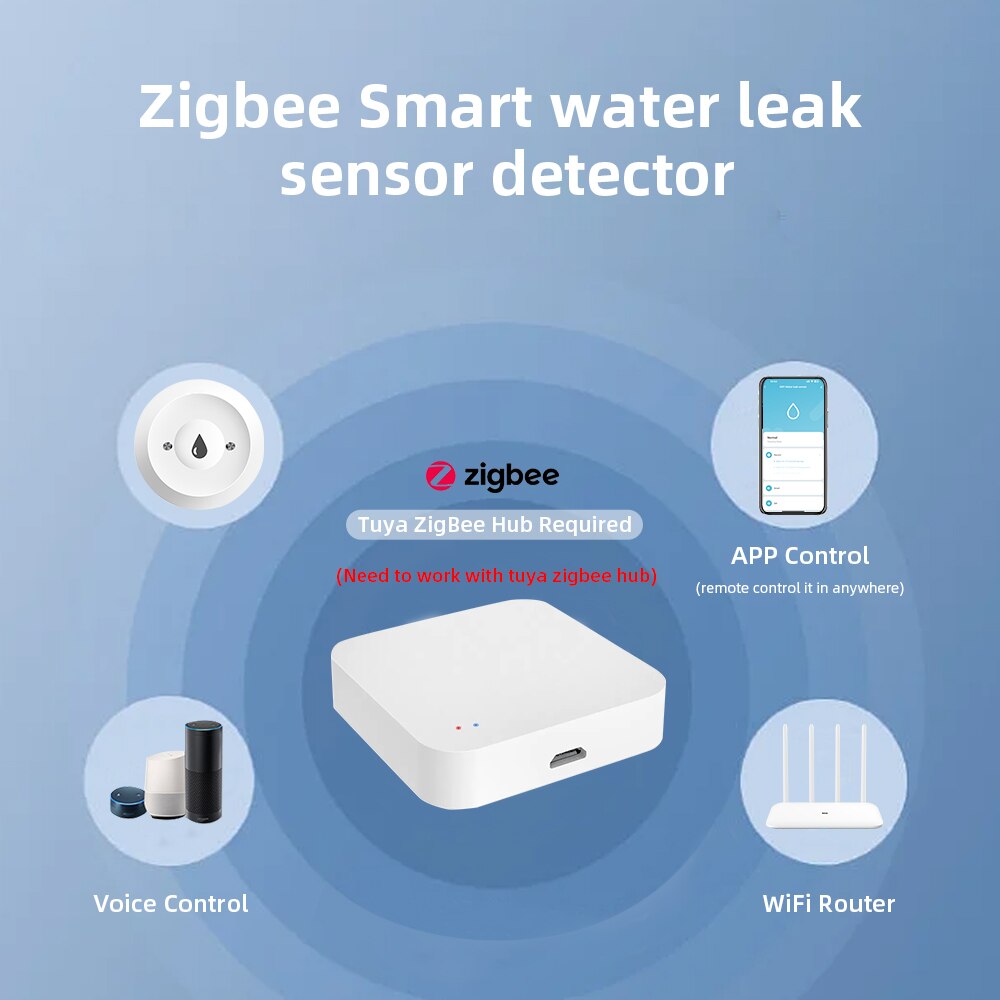 ONENUO Tuya ZigBee Smart Water - مراجعة Smart Home Green وسعره