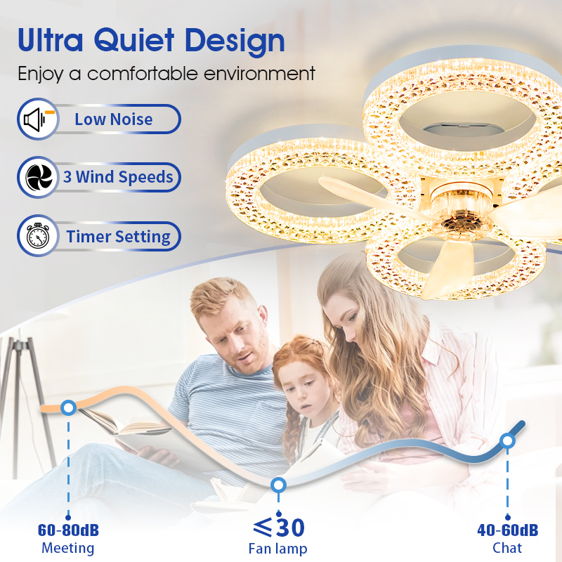 Modern Ceiling Fan with Light  - مراجعة Smart Home Ventilation وسعره
