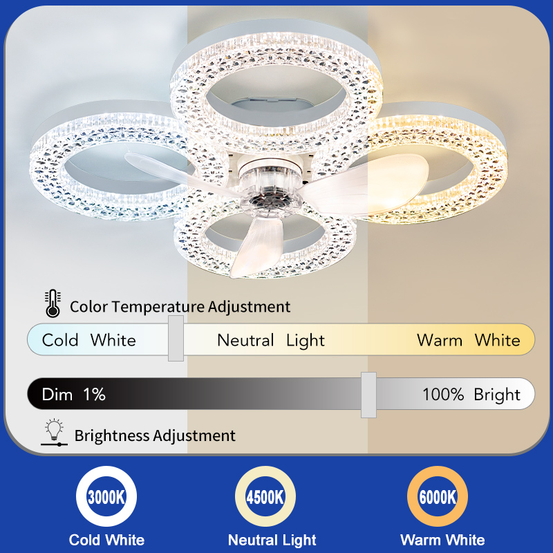 Modern Ceiling Fan with Light  - مراجعة Smart Home Ventilation وسعره