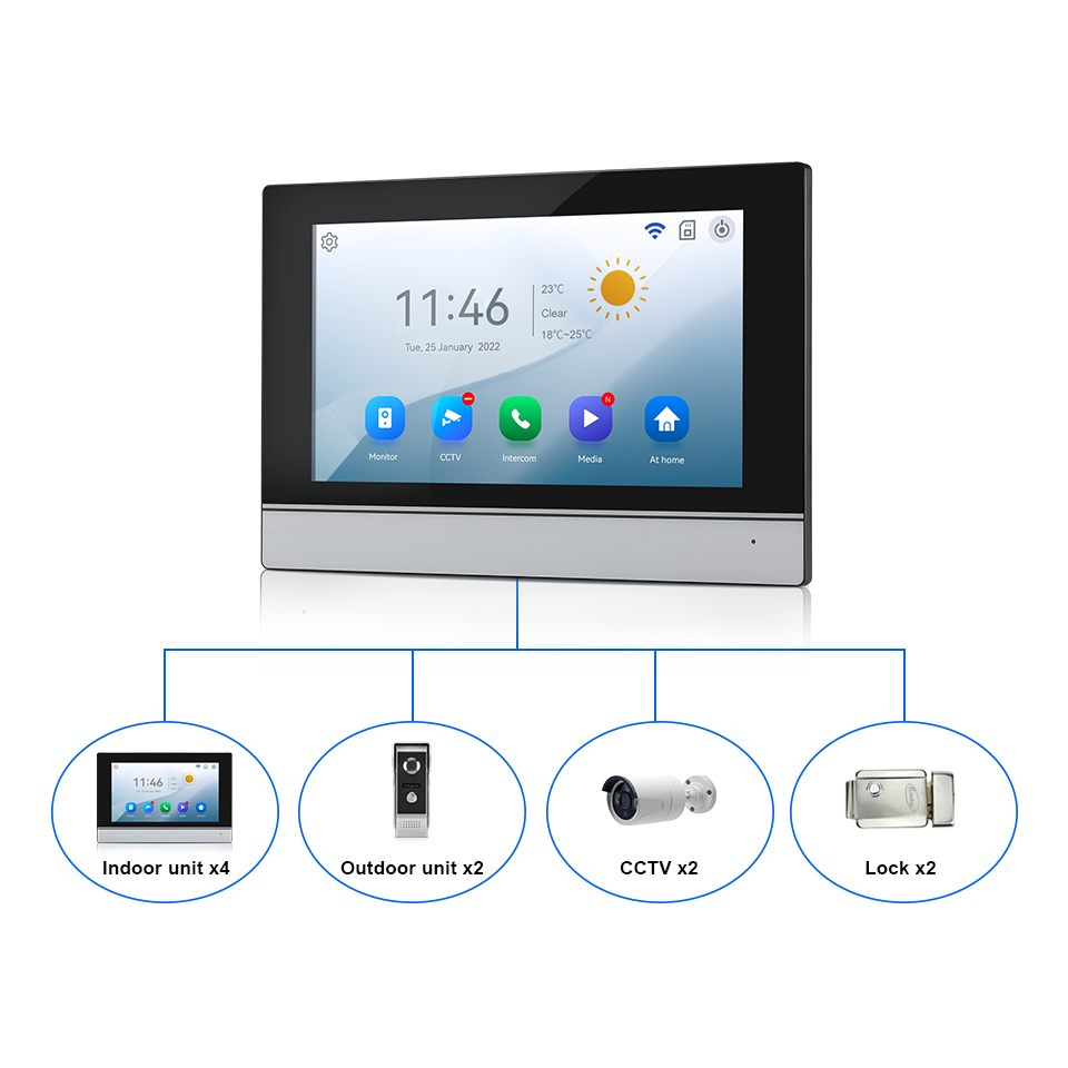 7Inch IPS Screen 2MP  Tuya Rem - مراجعة Wifi Doorbell Camera وسعره
